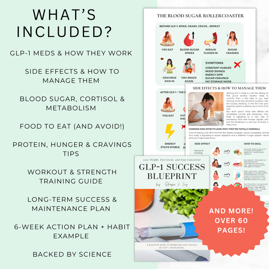 GLP-1 Success Blueprint: A Practical Guide to Optimising Your Journey on GLP-1 Medications.